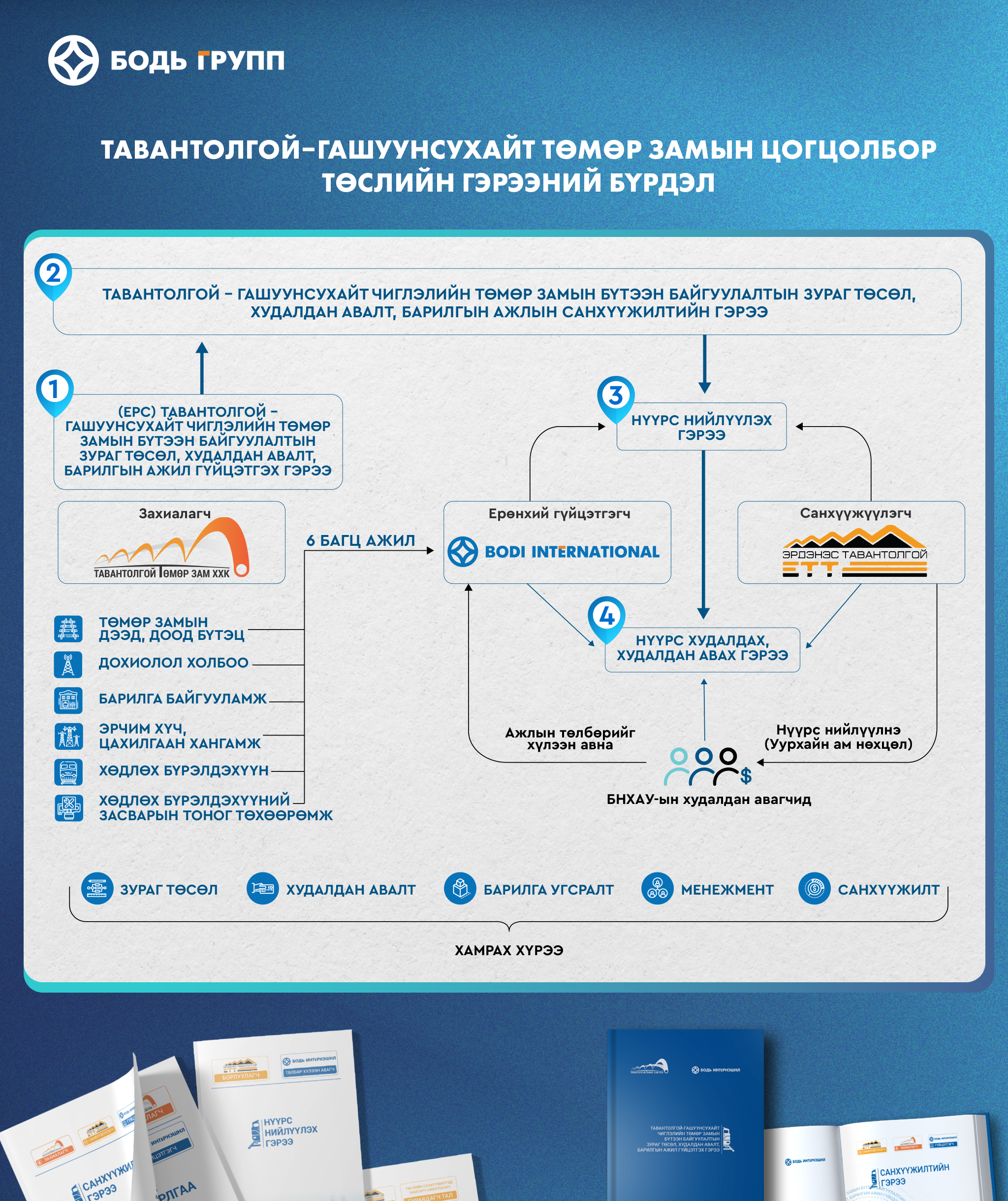 GEREE-Poster-6